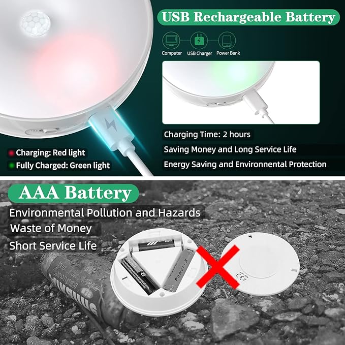 LED Closet Motion Sensor Step Lights, USB Rechargeable Battery Operated Puck - Image 2