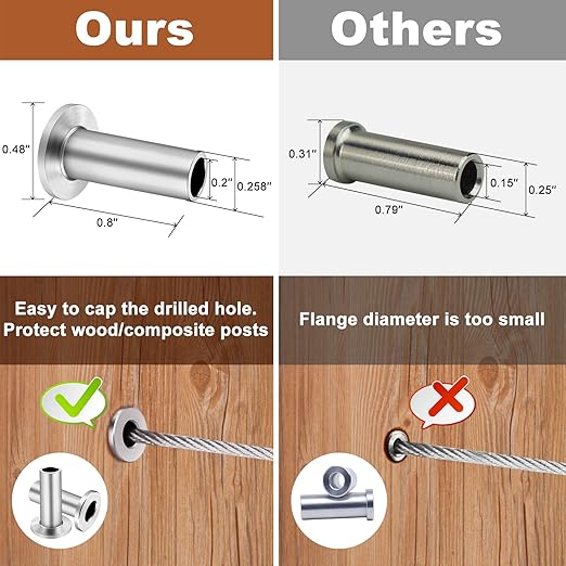 BLIKA 150 Pack Stainless Steel Protector Sleeves - Image 4