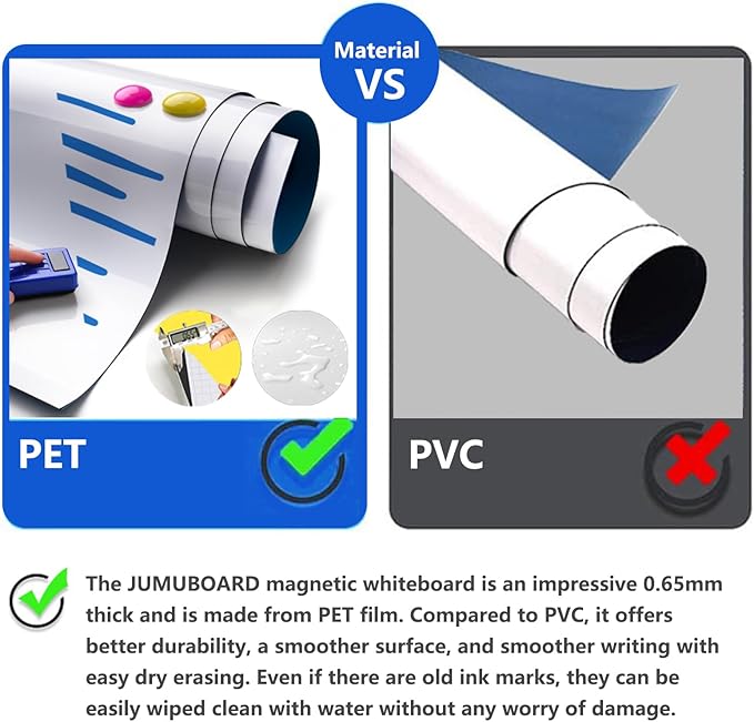 Magnetic Dry Erase Whiteboard Paper - Image 4