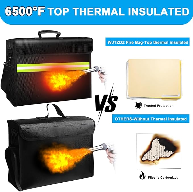 6500°F Fireproof Document Bag - Image 2