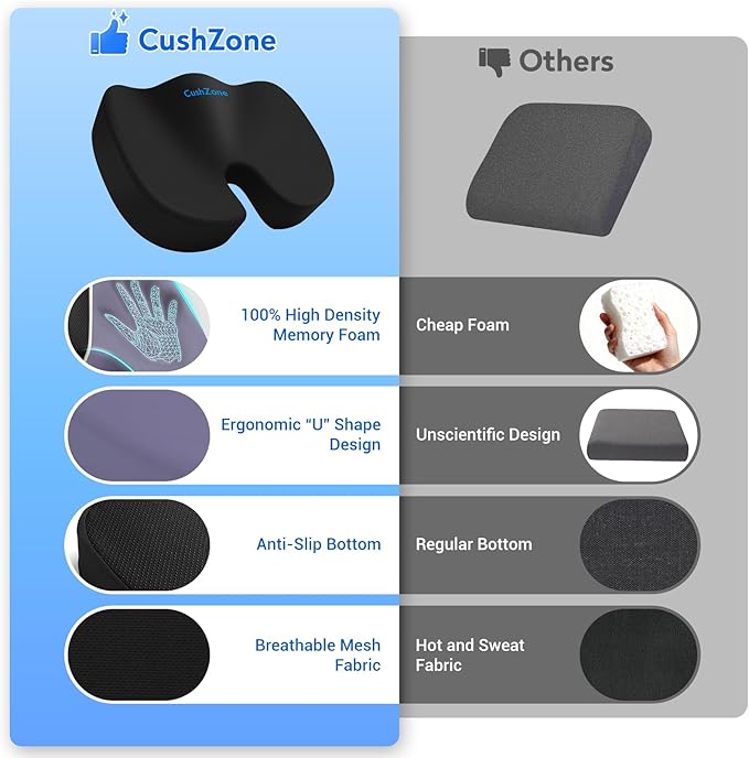 XXLSeat Cushion Office Car Seat Cushion, Memory Foam Cushion - Image 3