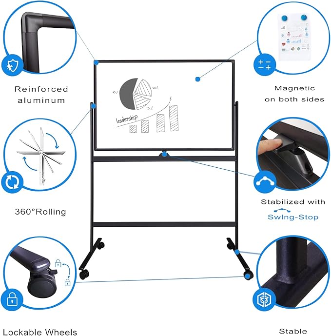 32x48 Inches Industrial-Grade Mobile Dry Erase Whiteboard - Image 2