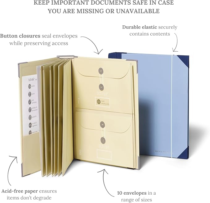 Savor | The Folio™ Document Organizer 2025 Edition | Acid-Free Custom Dyed - Image 4