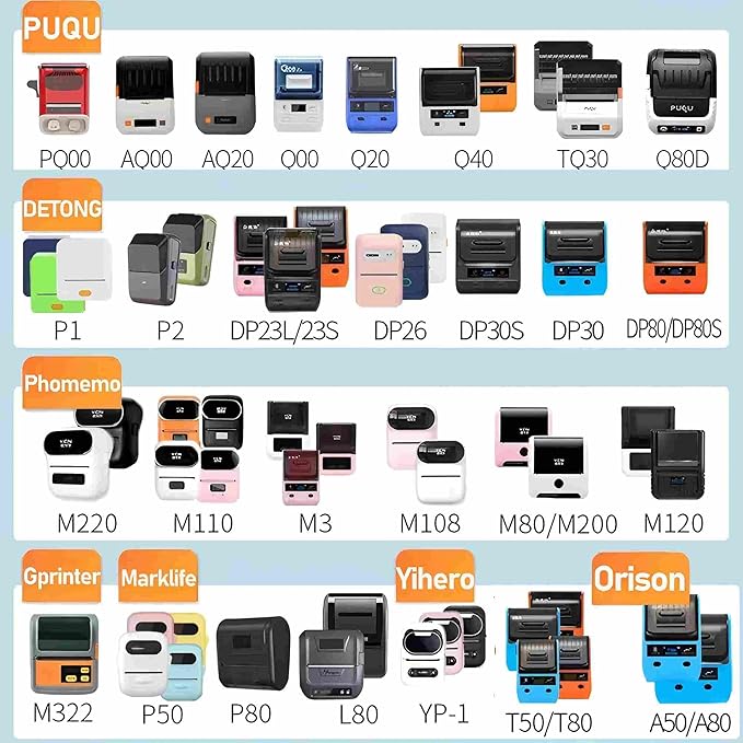 Risio Thermal Labels 2.36"x1.57", 180 Labels/Roll, Waterproof, Oil-Resistant - Image 4