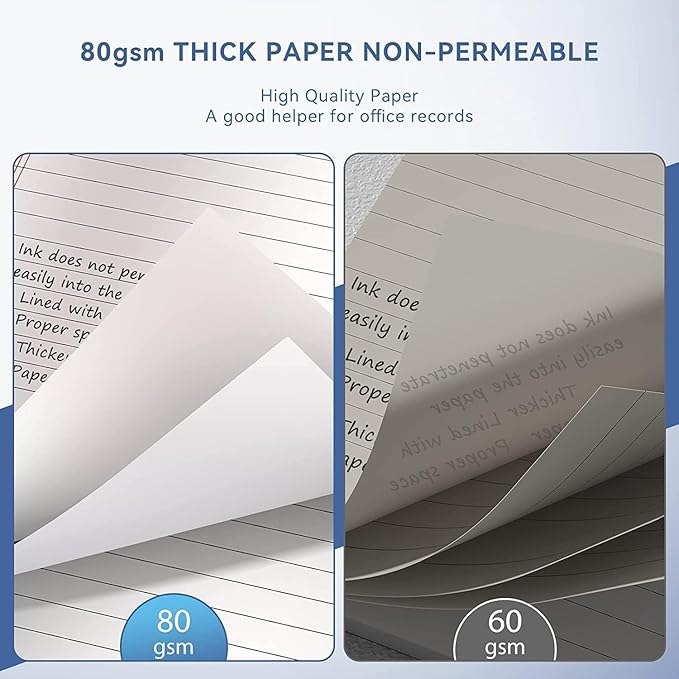 Nichela 5" x 8" Note Pads 12 Pack of Legal Pads 30 Sheets Notepad College Ruled - Image 4