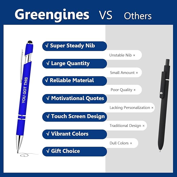 Greengines 50 Pcs Inspirational Pens - Image 4