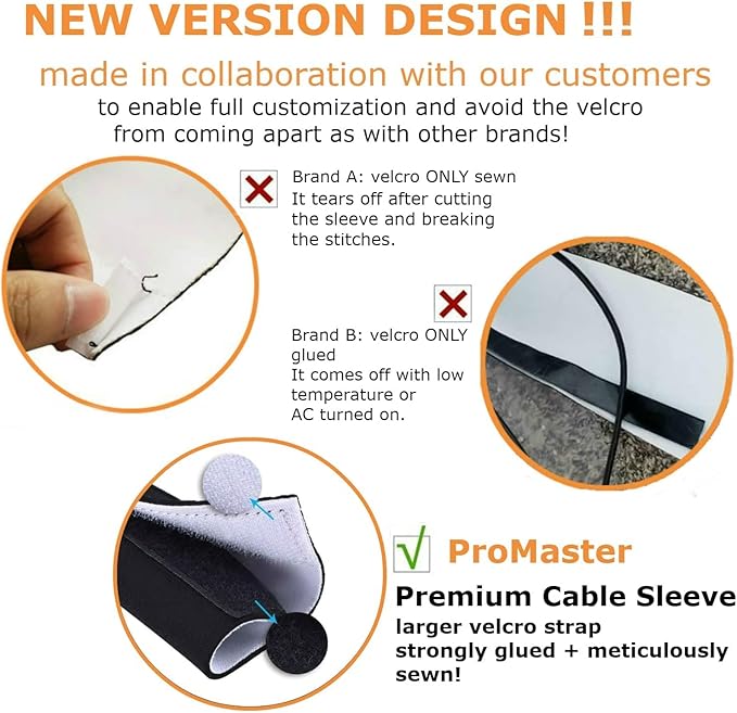 Premium 120" Cable Management Sleeve, Best Cords Organizer - Image 3