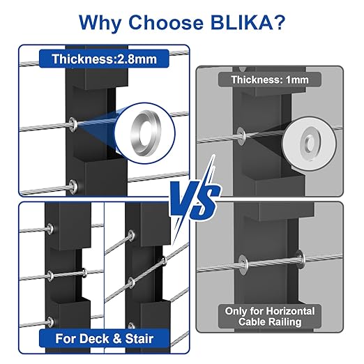 BLIKA 100Pack Cable Railing Adhesive Sleeves - Image 3