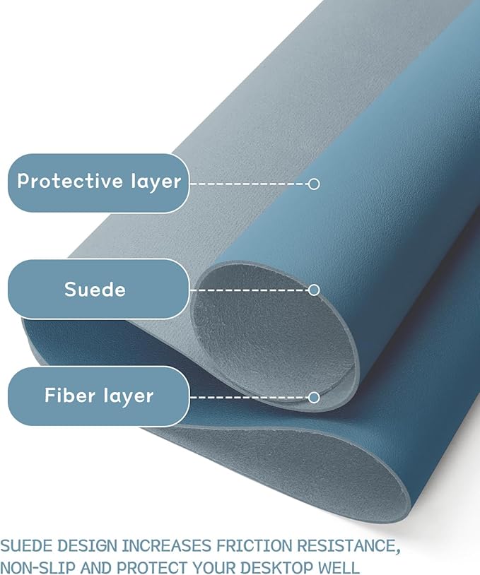 Non-Slip Desk Pad, Waterproof PVC Leather Desk Table Protector, Ultra Thin - Image 3