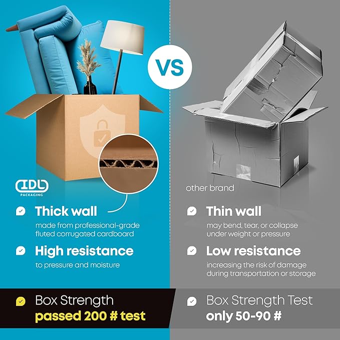 Medium Moving & Shipping Boxes 14"L x 6"W x 6"H - Image 3