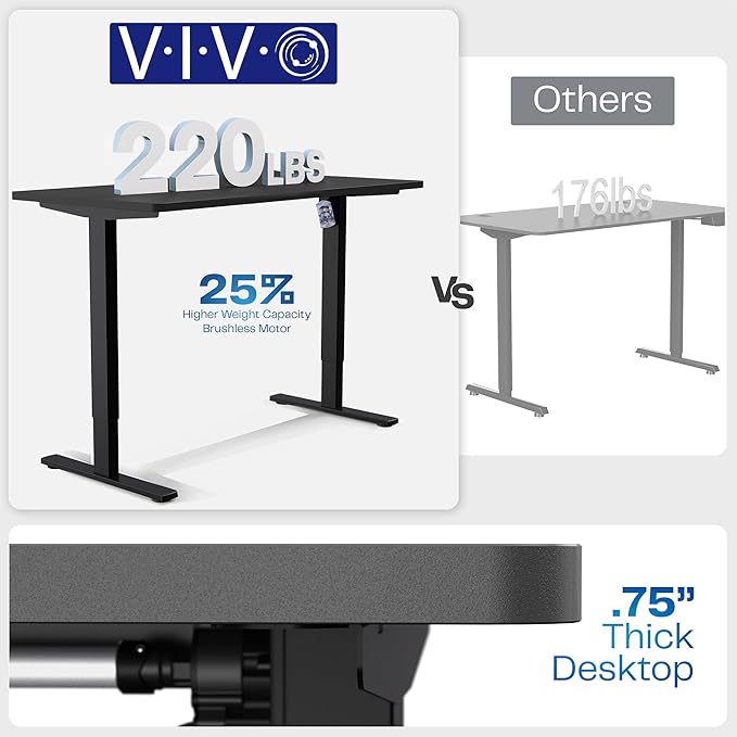 VIVO Electric Dry Erase 60 x 24 in Standing Desk, Memory Height Adjustment - Image 5