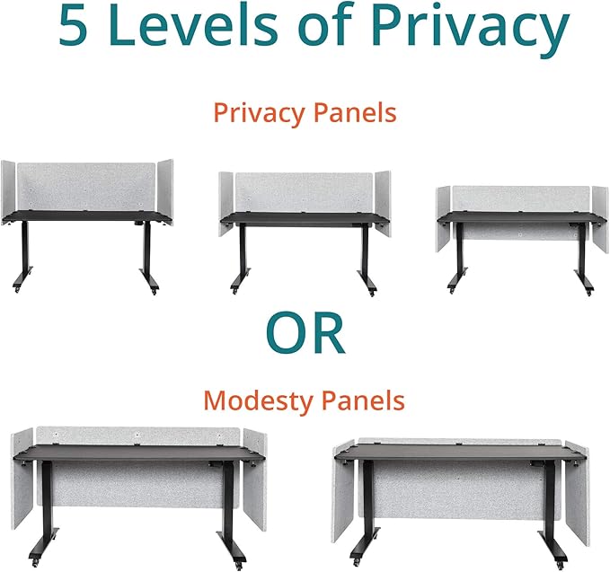 Stand Up Desk Store ReFocus Clamp-on Acoustic Desk Divider Privacy Panel That - Image 7