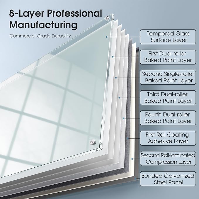 MaxGear Glass Whiteboard, Tempered Magnetic Dry Erase Board 72 x 48 Inch - Image 9