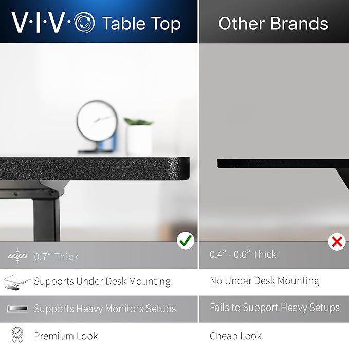 VIVO Electric 2-Tier Corner L-Shaped 63 x 55 inch Standing Desk, Height - Image 4