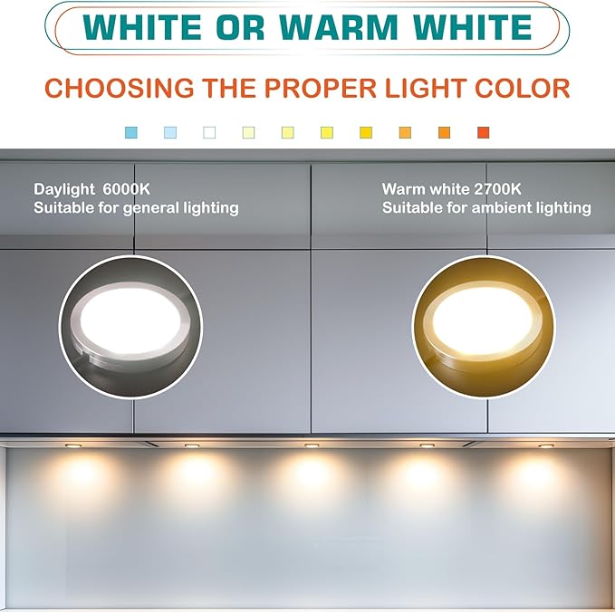 Lvyinyin Single LED Kitchen Under Cabinet Puck Light, 120V Direct Wall Plug in - Image 6