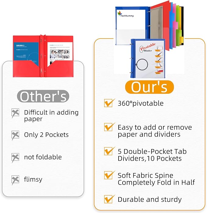Tashkummy 360° Pivotable Project Organizer Binder, 2 Pack Upgraded 3 Ring Binder - Image 2