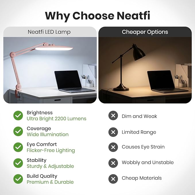 Neatfi XL 2, 200 Lumens LED Task Lamp, 24W Super Bright Desk Lamp, 4 Level - Image 5