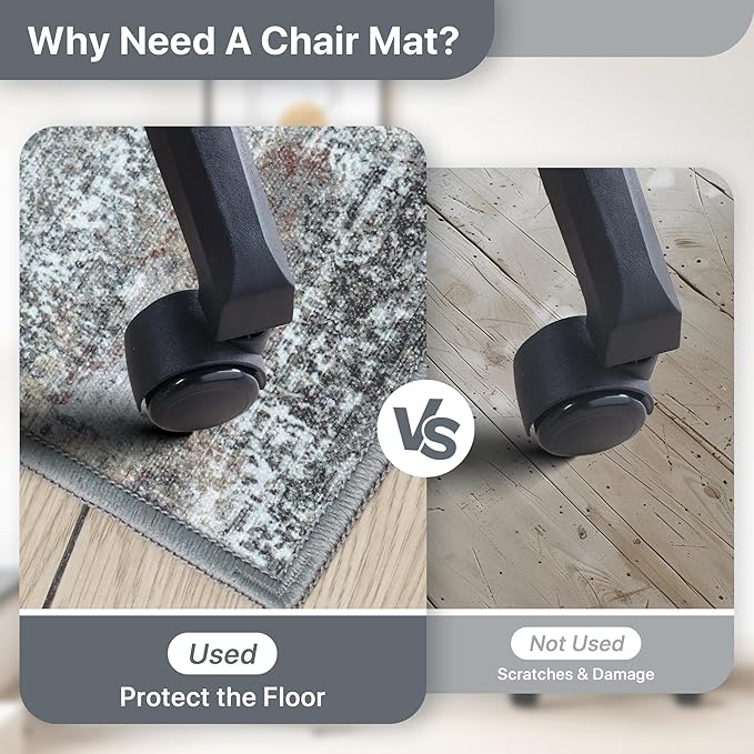 Office Chair Mat for Hardwood Tile Floor, Abstract 36"X 48" Desk Mats for - Image 5