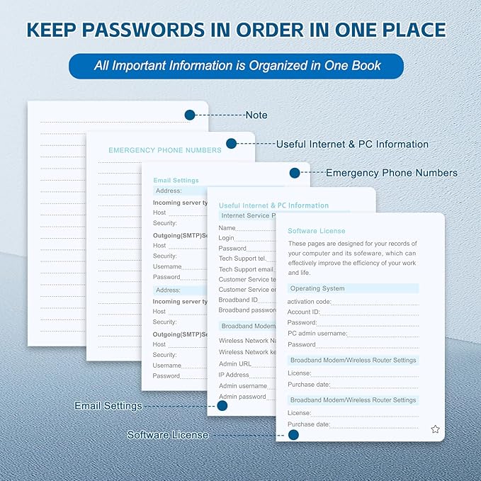 MOSA BEAR Password Keeper Book - Image 6