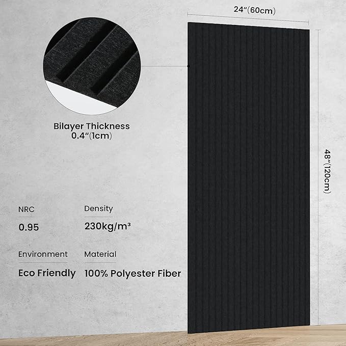 5 Pack Acoustic Panels, Premium Wall Sound Absorbing Panels, Decorative Sound - Image 2