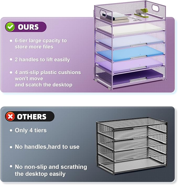 Marbrasse 6 Tier Paper Organizer Letter Tray - Image 2