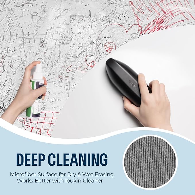 loukin Double-Sided Dry Erase Eraser Refill Pads, Replaceable Pads Designed - Image 4