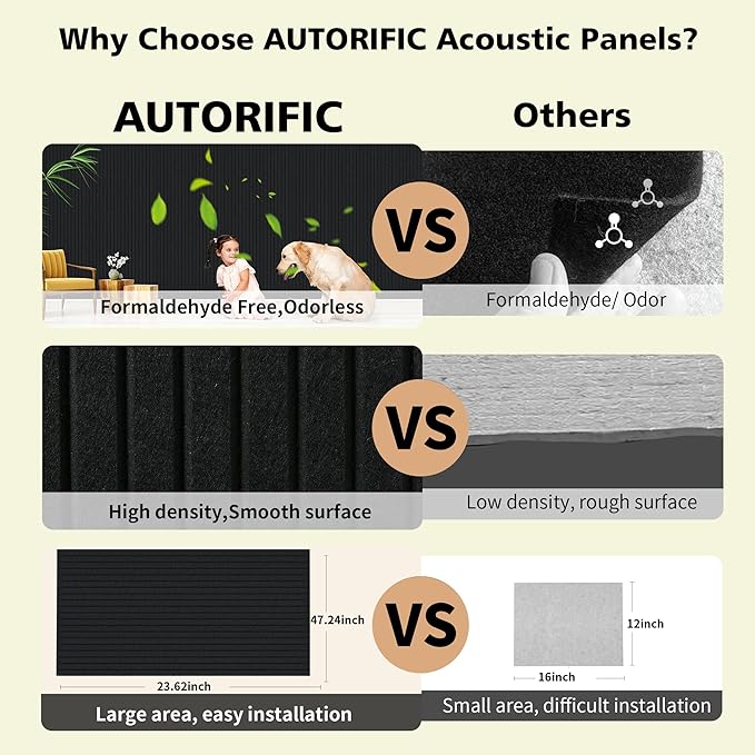 AUTORIFIC Acoustic Panels, 10 Pack Sound Panels Noise Reducing - Image 4