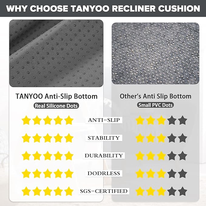 TANYOO Recliner Cushion for Elderly - Image 5