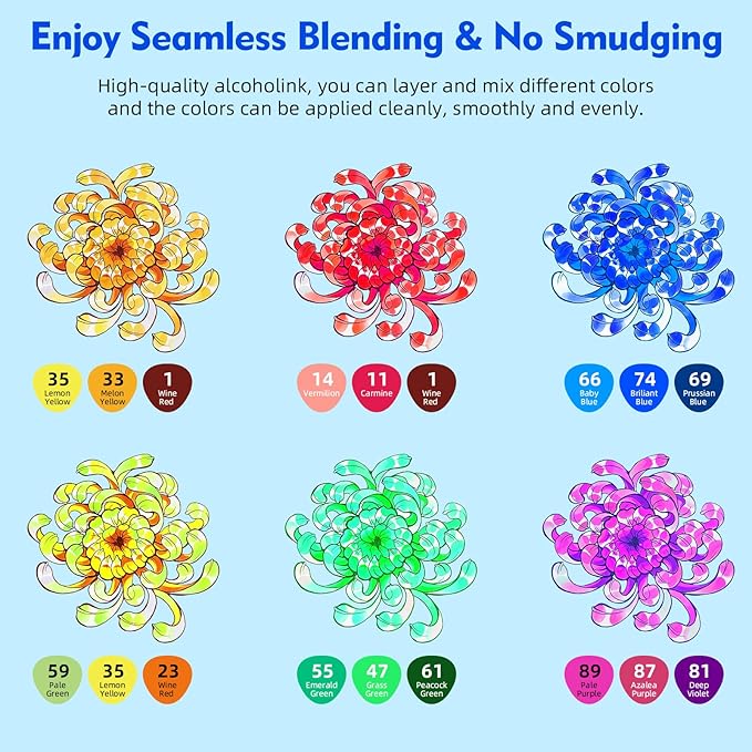 HOMESILMO-48 Color Double Head Alcohol Marker Set, Fine Chisel, Dual Effect - Image 3