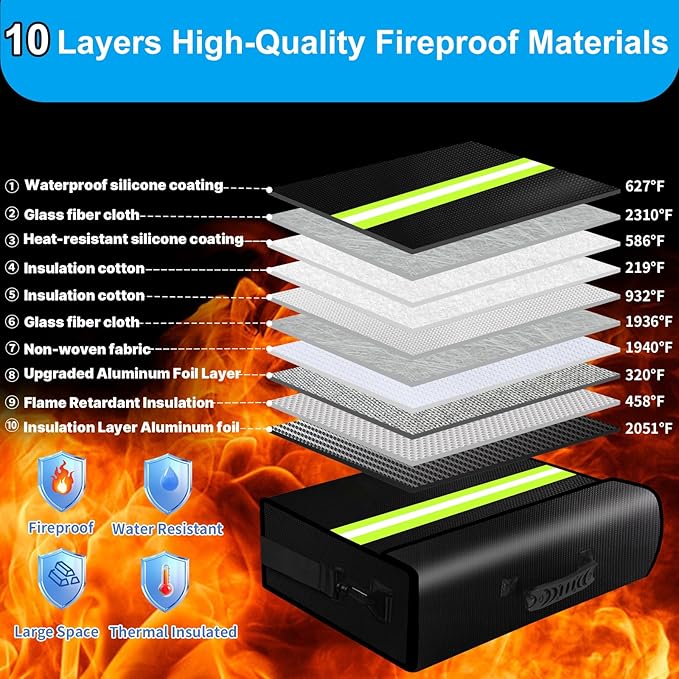WJTZDZ 6500°F Large Fireproof and Waterproof Document Bag - Image 2