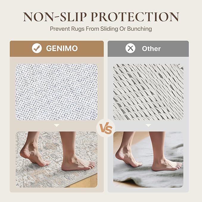GENIMO 8x10 Area Rugs for Living Room, Machine Washable Non Slip Vintage Rugs - Image 4