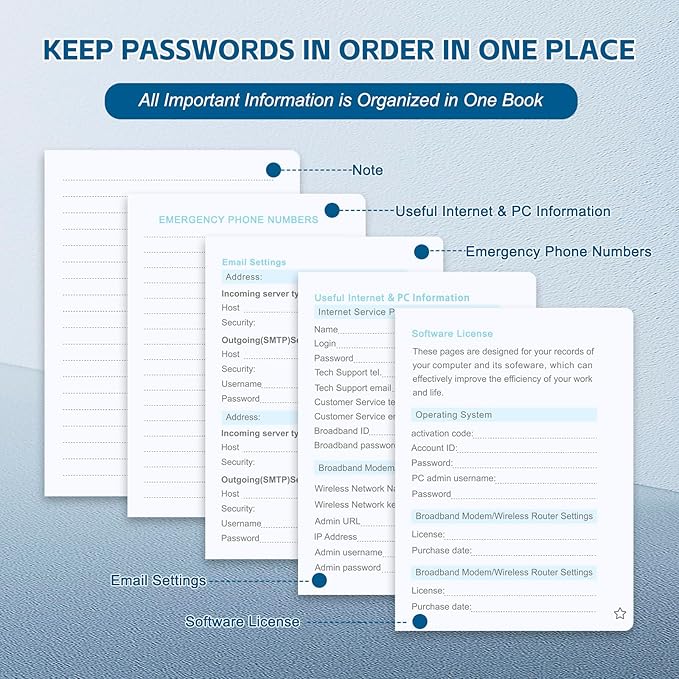 MOSA BEAR Password Keeper Book - Image 4