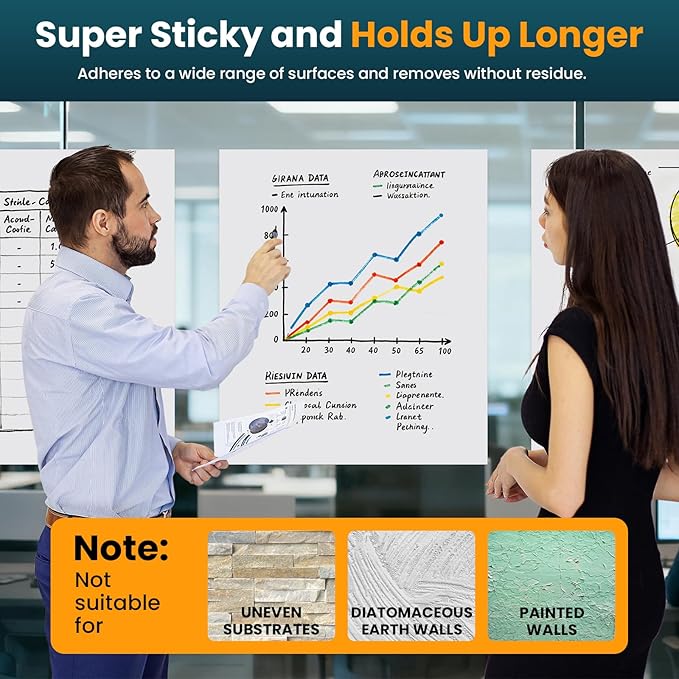 OLenyer Super Sticky Easel Pad, 25x 30IN, Large Self Stick Flip Chart Paper - Image 7