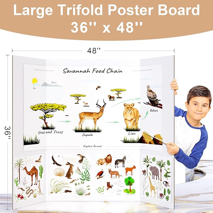 HAUTOCO 36'' x 48'' Trifold Poster Board 4 Pack Large Tri Fold Project Boards - Image 2