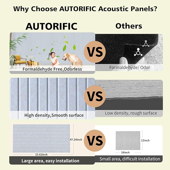 Acoustic Panels, 5 Pack Sound Panels, High-Density Large Acoustic Panels - Image 5