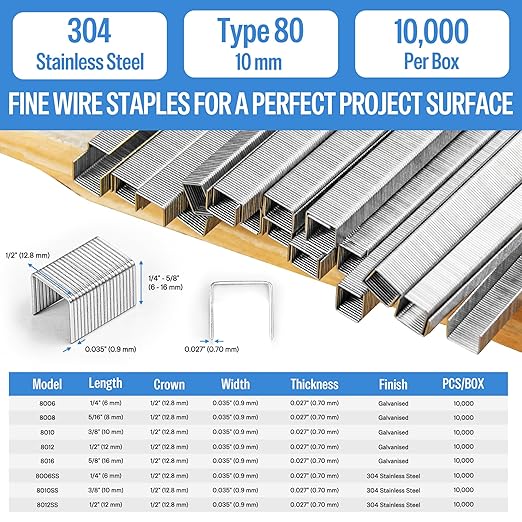meite 21 Gauge 1/2-inch Crown Upholstery Staples, 304 Stainless Steel - Image 2