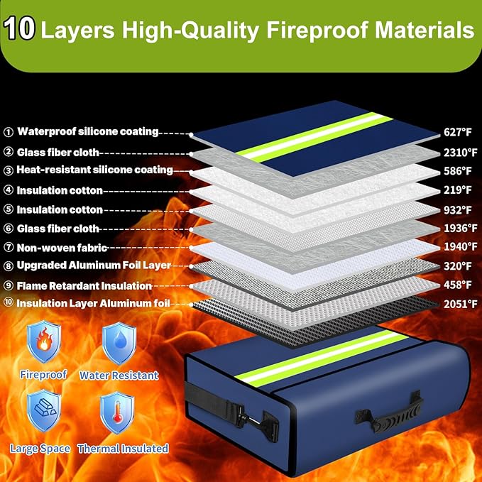 Fireproof Money Bags with Lock-6500°F Fireproof Document Box, 10 Layers - Image 2
