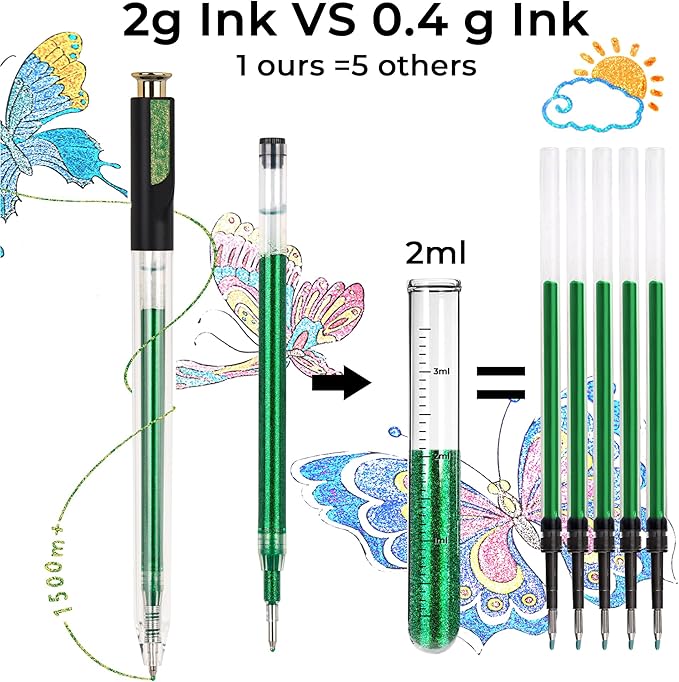 ZSCM Retractable Super Glitter Gel Pens, 12 Colors Large Capacity Metallic - Image 3