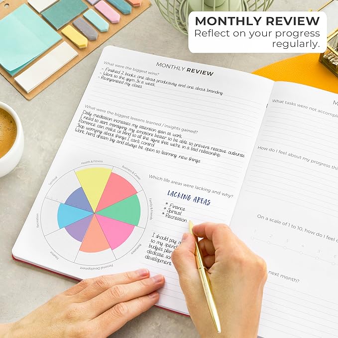 Clever Fox Planner PRO – Weekly & Monthly Life Planner to Increase Productivity - Image 4