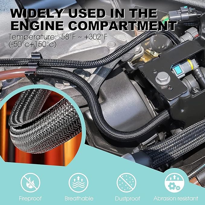 AGPTEK Cable Sleeve Cover, Home Office Wire Management Computer TV Wire Loom - Image 3