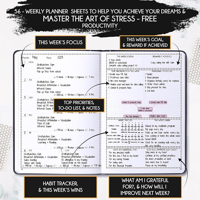 Life Mastery Planner - Image 3
