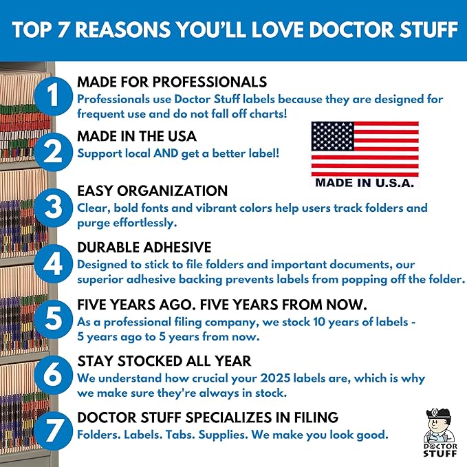 2024 Year Labels, Doctor Stuff 2024 Chart Stickers, Col'R'Tab/Tabbies Style - Image 2