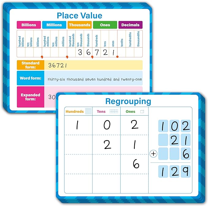 8 Packs Place Value Whiteboards, Double Sided Dry Erase Card Writable and by SpriteGru