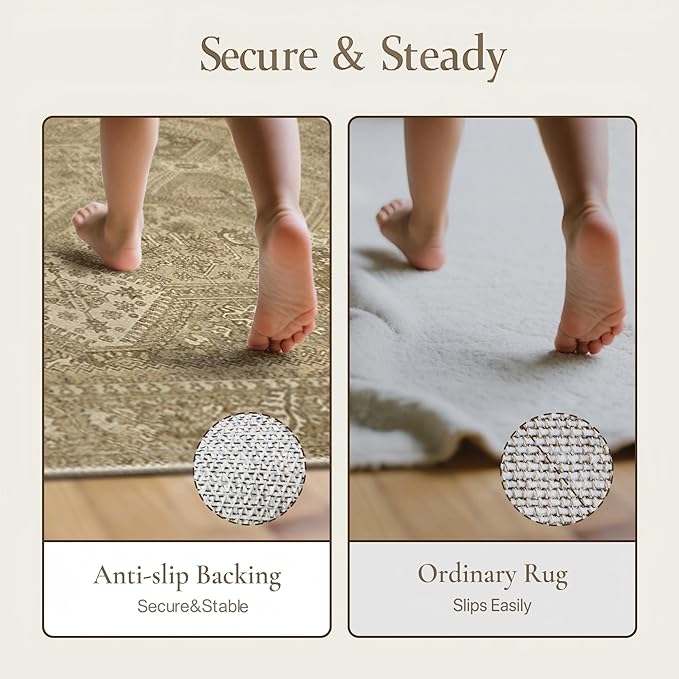 GENIMO Area Rug 2x3 Doormat, Machine Washable Low Pile Rugs, Small Retro - Image 5