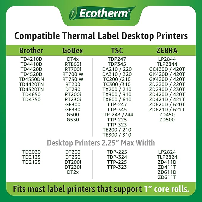 2" x 1.5" Thermal Labels | 4 Rolls | 5280 Labels | fits Zebra, Offnova Thermal - Image 6