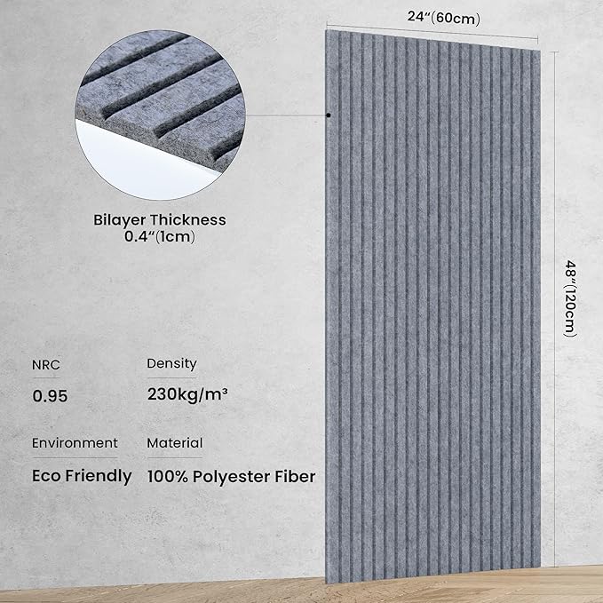 10 Pack Large Acoustic Panels, Sound Panels - Image 2