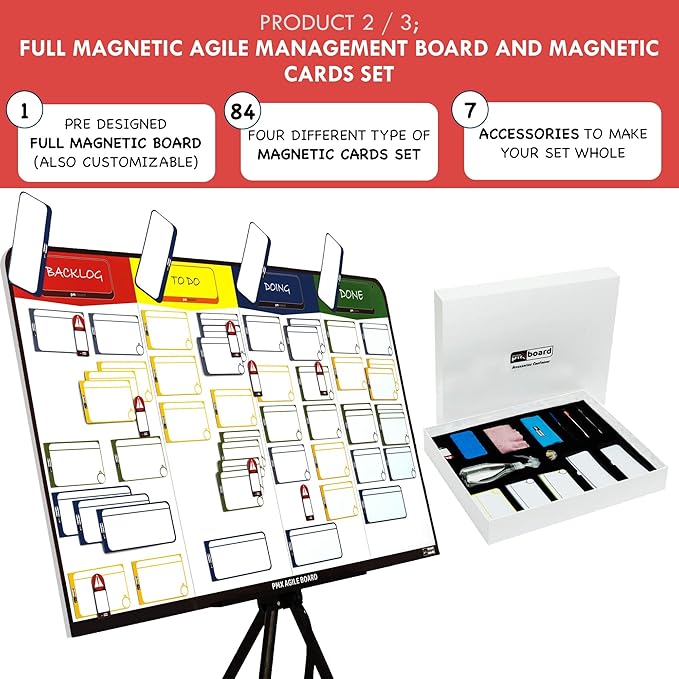 pmxboard Project Management Board Set, Combo Set XXL. Agile Project Management - Image 4