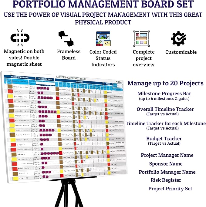 pmxboard Project Management Board Set, Combo Set XL. Project Management Bundle - Image 5
