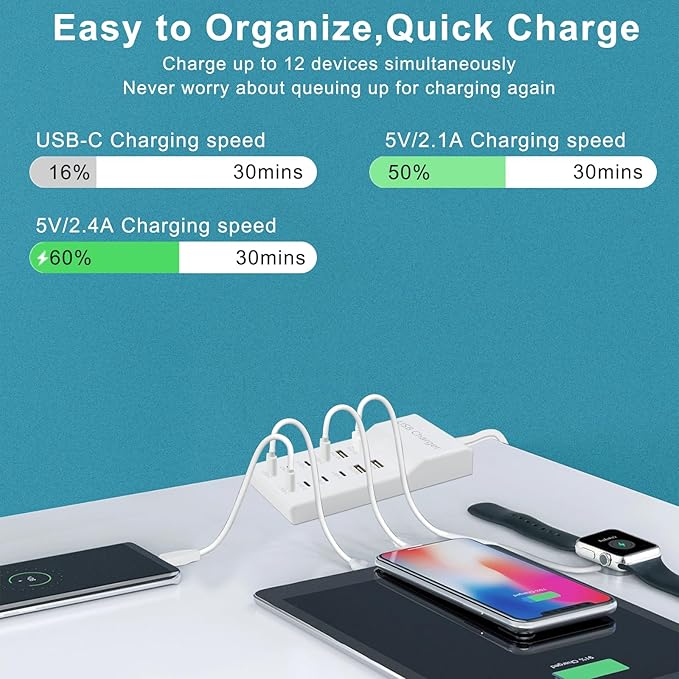 USB Charger, 12-Port USB Charging Station Multiple USB Charger Station - Image 4