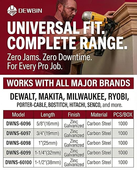 DEWBIN 18 Gauge Narrow Crown Staples, 1000 Cts 1-Inch 18GA Heavy Duty - Image 4